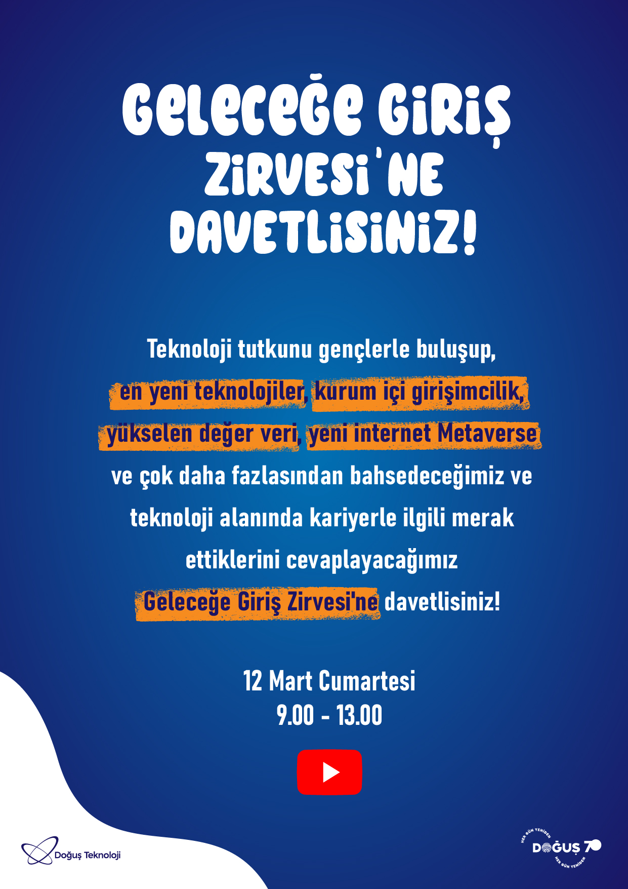 220313_DT_Geleceğe_Giriş_Zirvesi_14.03.2022.jpeg (843 KB)