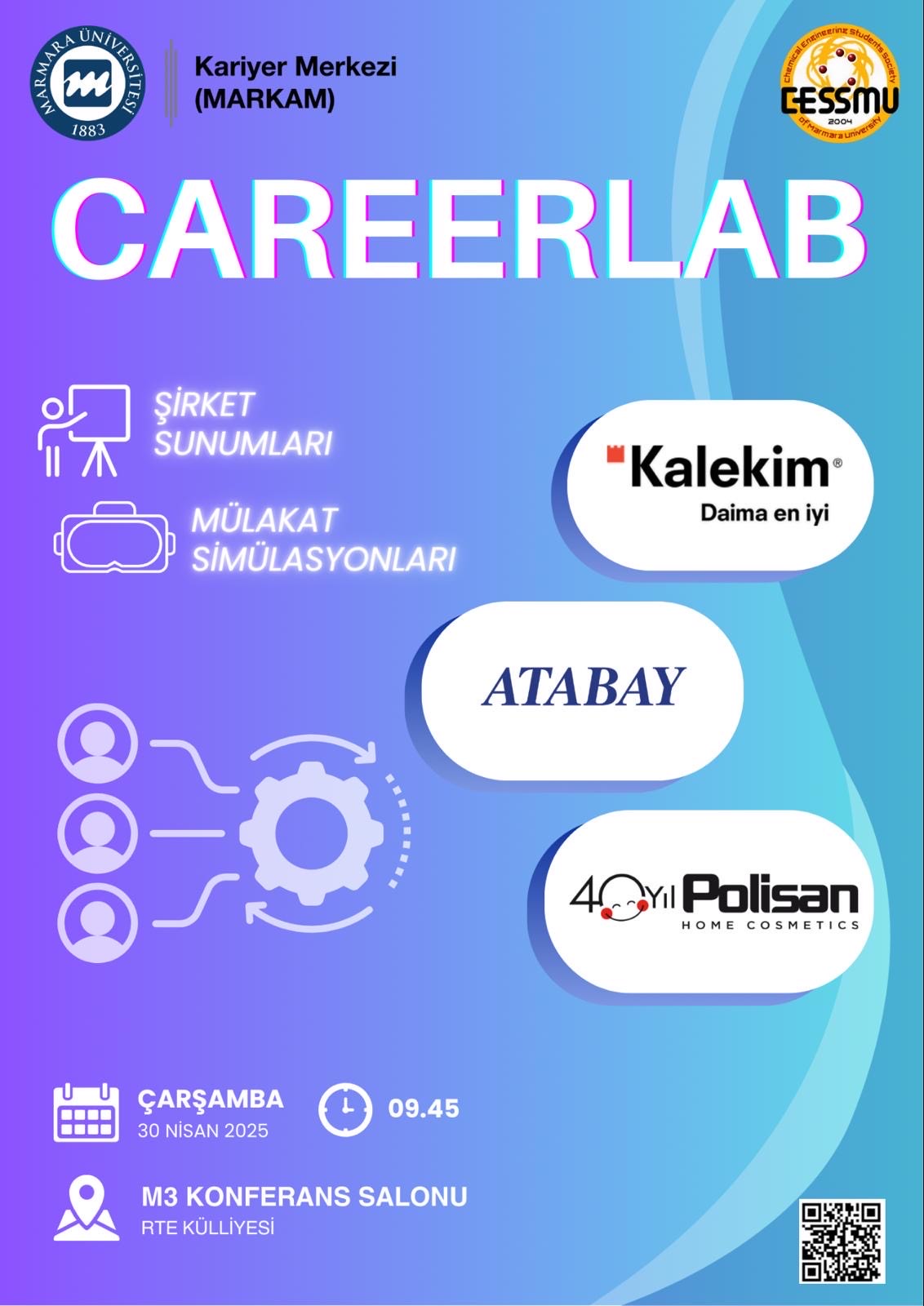 CAREERLAB