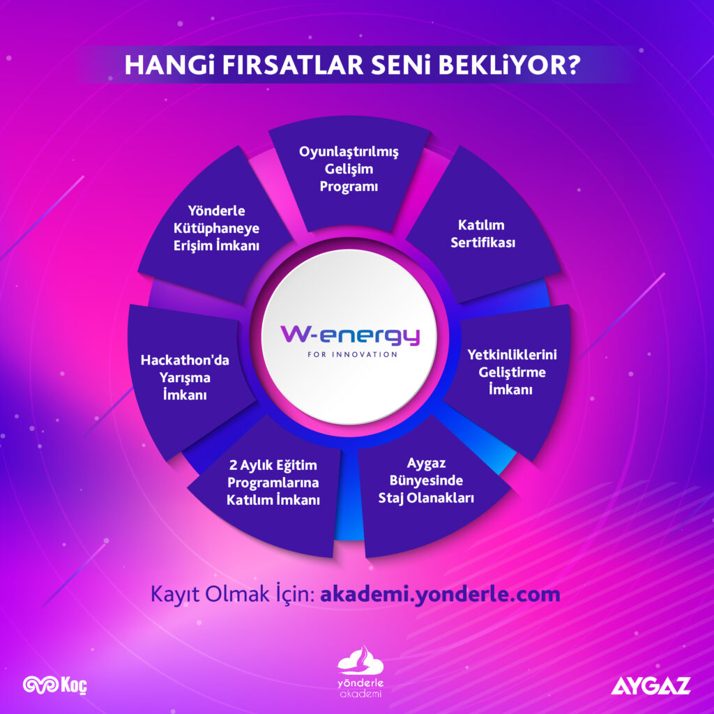 W-energy 3 14.11.2022.jpg (162 KB)